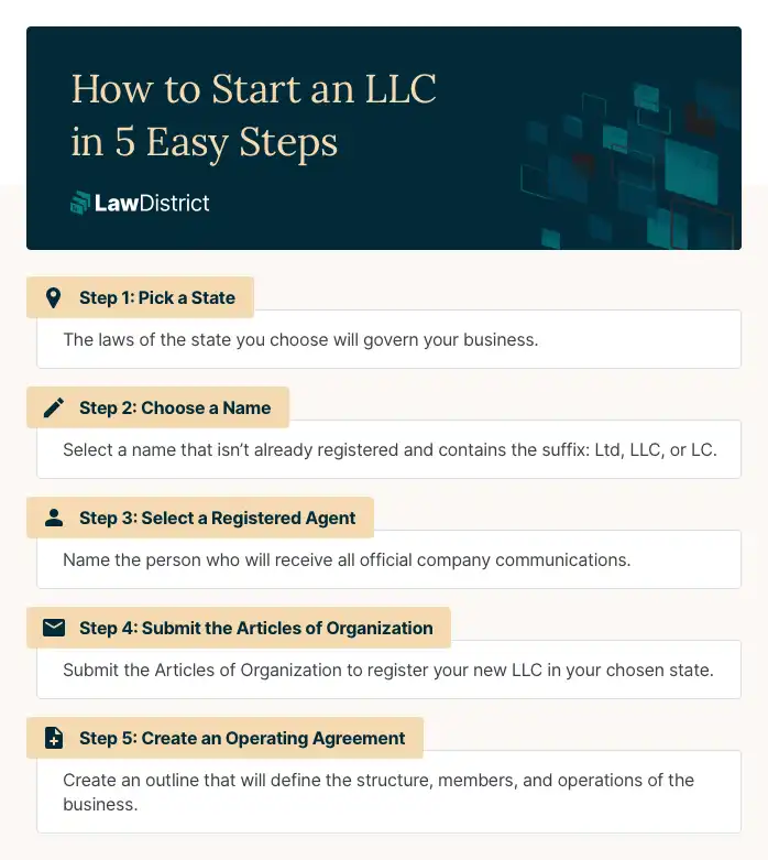 5 easy steps to start an llc