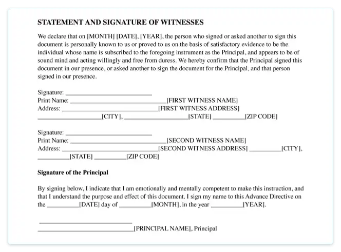 Signature of Witness