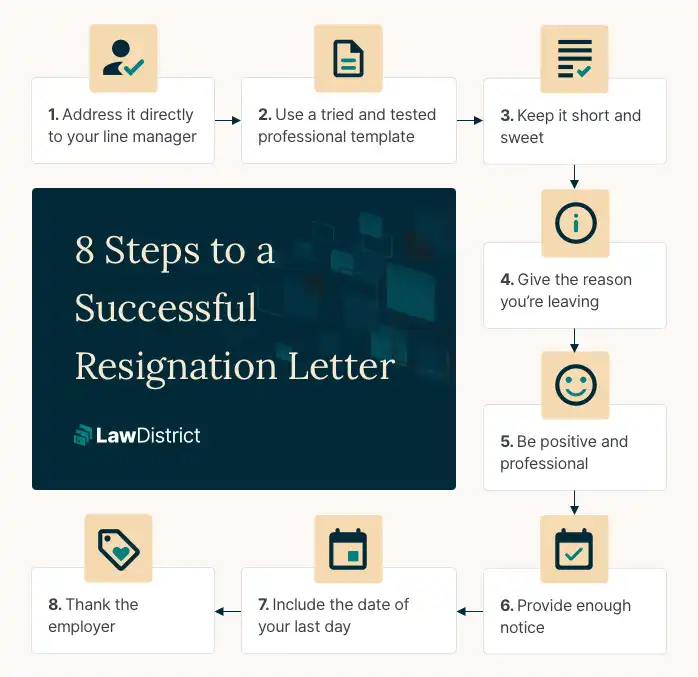 8 steps to a successful resignation letter
